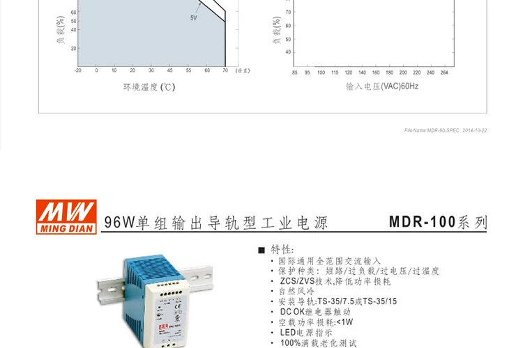 Мини Размеры Din Rail источник питания 12/24V ac dc импульсный источник питания мощностью 10 Вт, 20 Вт 40 Вт 60 Вт 100 в Китае(стандарты Ce, Approv для водителя СИД