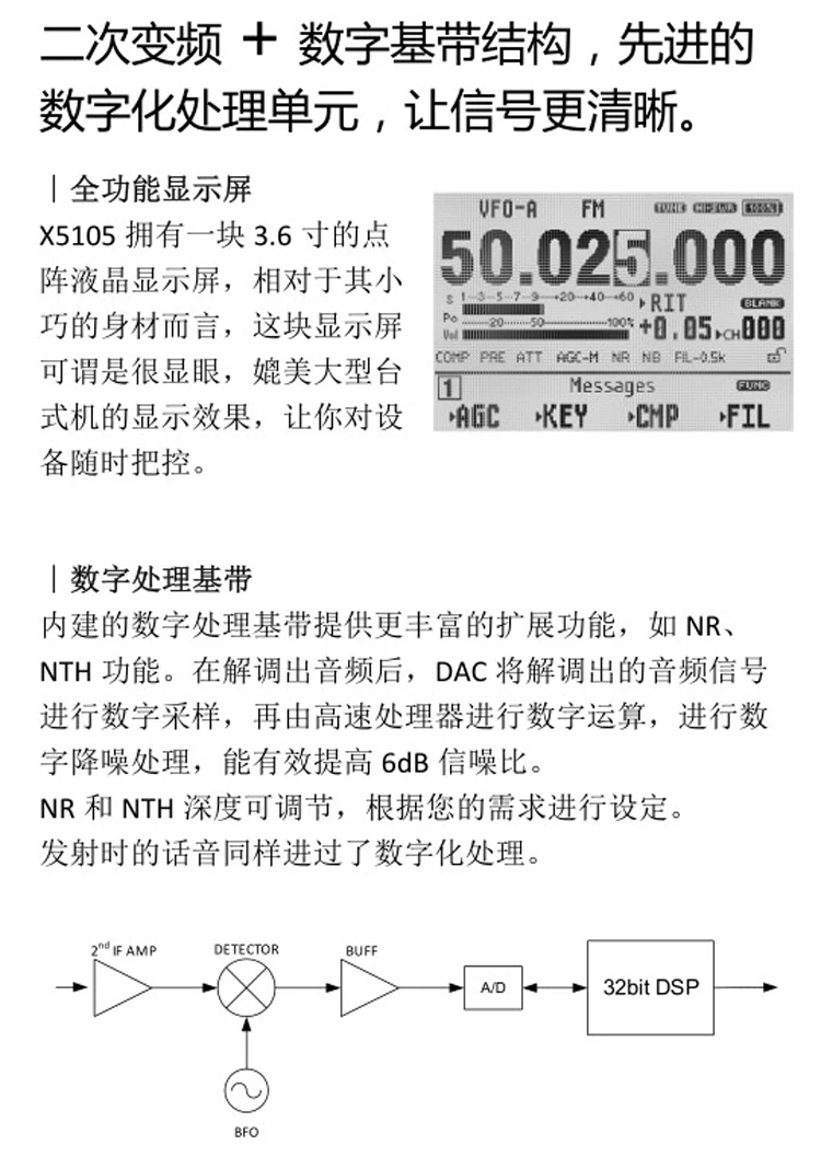 XIEGU X5105 QRP коротковолновое радио со встроенной автоматической регулировкой неба плюс аккумулятор