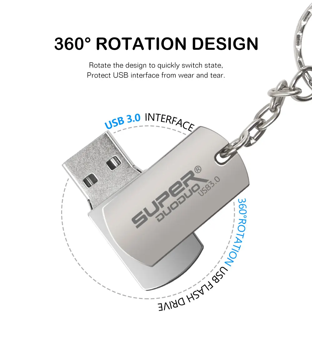 Ёмкость USB флэш-накопитель 128 Гб 64 Гб флешки флеш-накопитель usb флэшку 32 Гб 16 Гб flash usb флэш-накопитель USB 3,0 cle usb флэш-накопитель