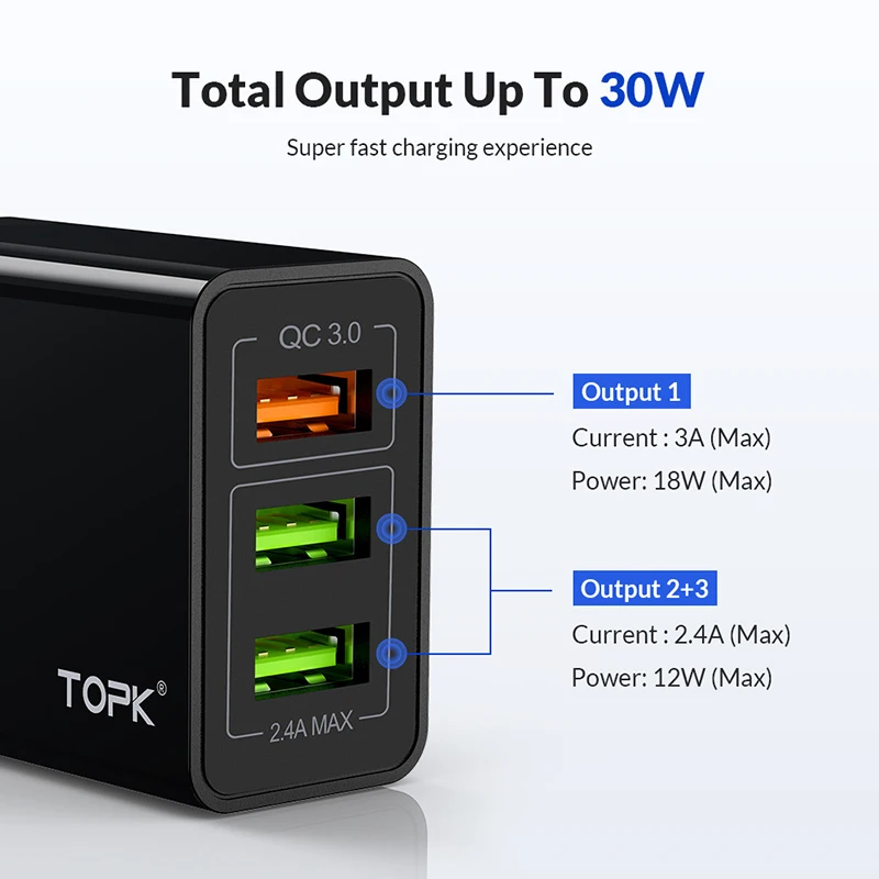 Универсальное быстрое зарядное устройство USB 30 Вт 3 0 5 в 3A для Iphone 7 8 европейская