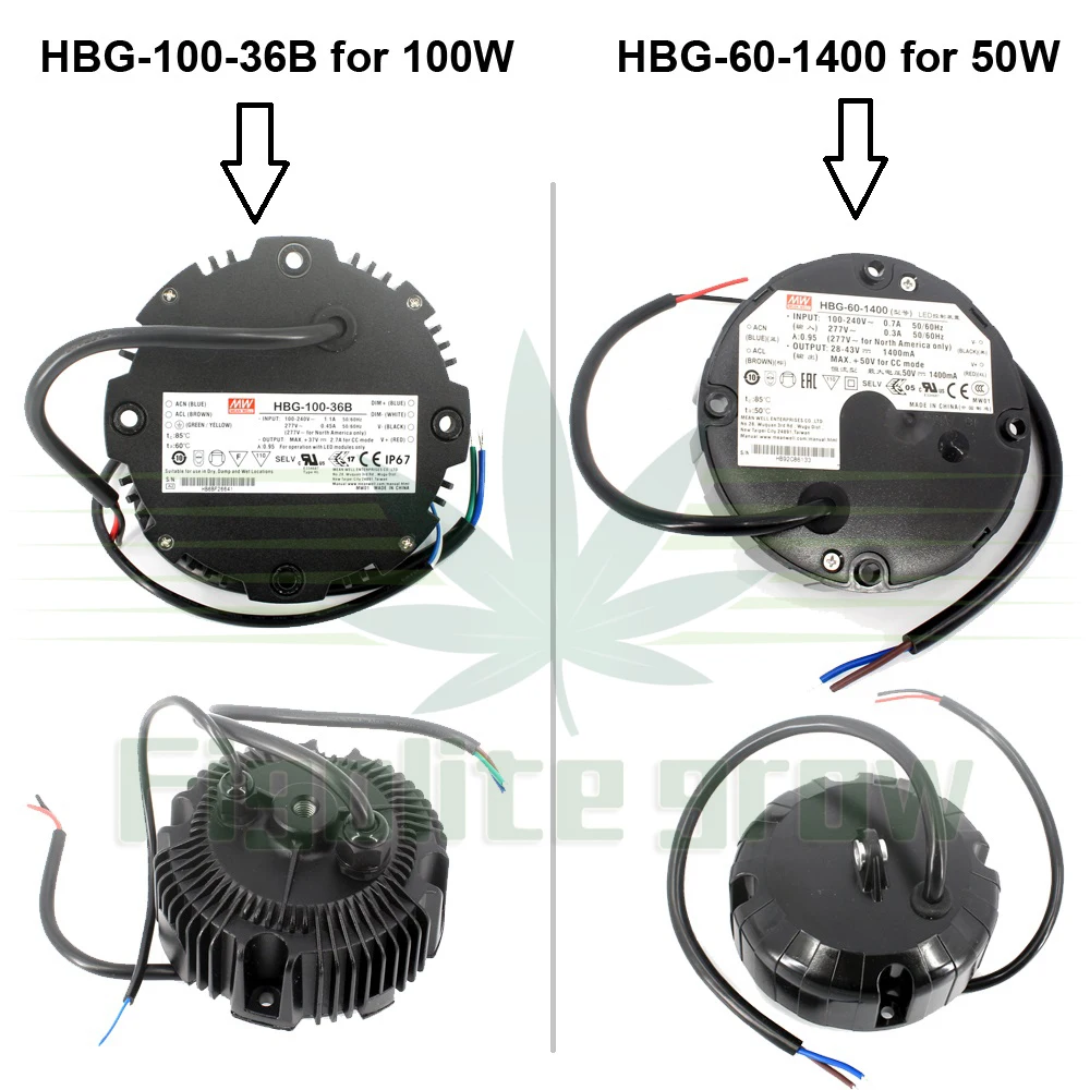 DIY CREE COB CXB3590 светодиодный светильник с идеальный держатель 50 2303CR Светодиодные