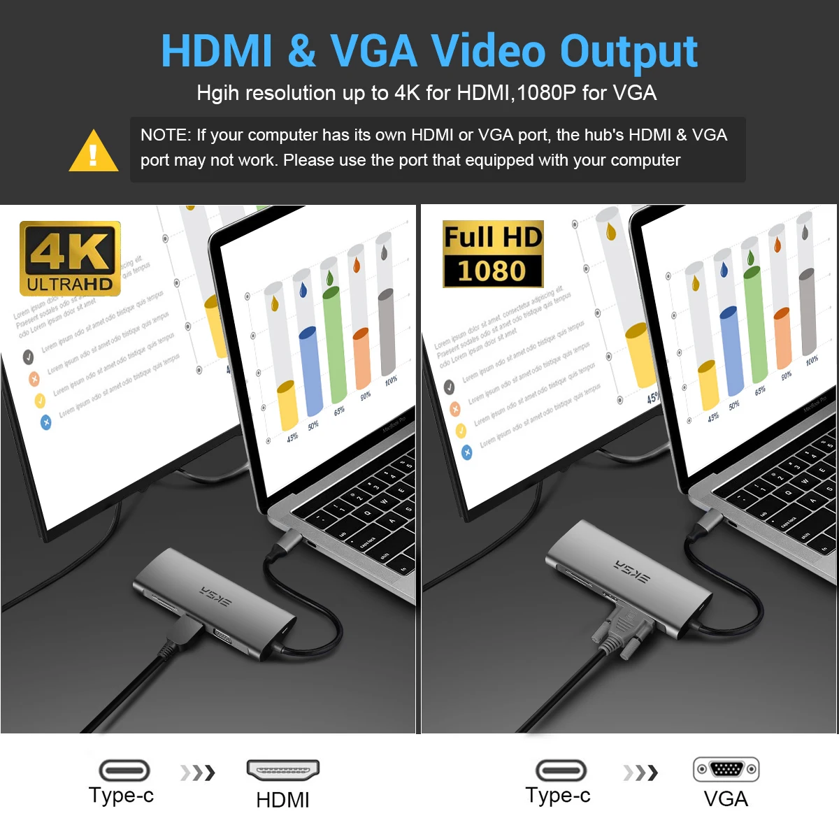 EKSA 11 в 1 USB C концентратор type C концентратор для нескольких USB 3,0 HMDI RJ45 VGA 3,5 мм разъем PD Зарядка для MacBook Pro samsung Galaxy S9 USB C
