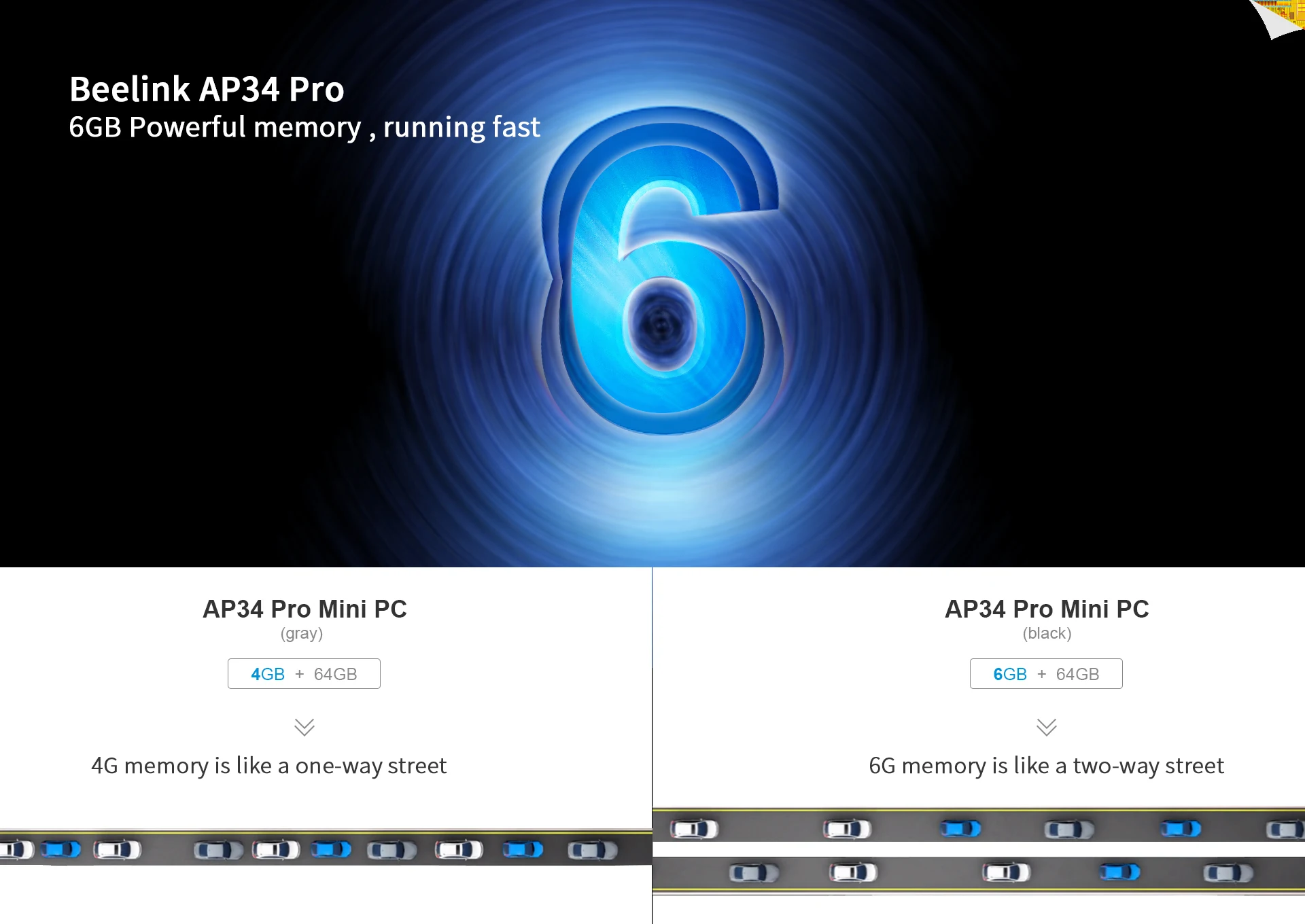 Мини-ПК Beelink AP34 Pro, Windows 10, Intel N3450, четырехъядерный процессор, 4 ГБ/6 ГБ ОЗУ, 64 Гб ПЗУ, 5 Гб, WiFi, 4 USB 3,0, двойной HDMI, BT 4,0, win10 компьютер