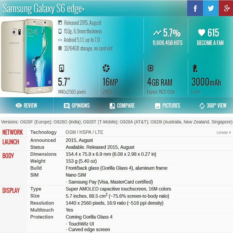 Супер Amoled LCD для Samsung Galaxy S6 edge plus G928 ЖК дисплей + сенсорный экран с рамкой Edge Plus G928F