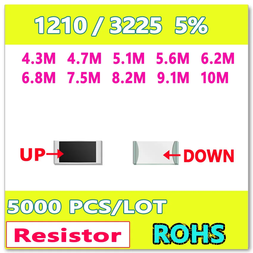 

JASNPROSMA 1210 J 5% 5000 шт. 4,3 M 4,7 M 5,1 M 5,6 M 6,2 M 6,8 M 7,5 M 8,2 M 9,1 M 10M высококачественный smd 3225 Ом резистор