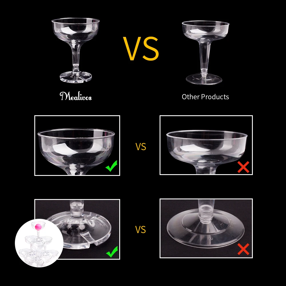 

Mealivos Talking Tables Prosecco Pong The Original Drinking Game And Fun Alternative To Beer Pong Ideal Secret Santa