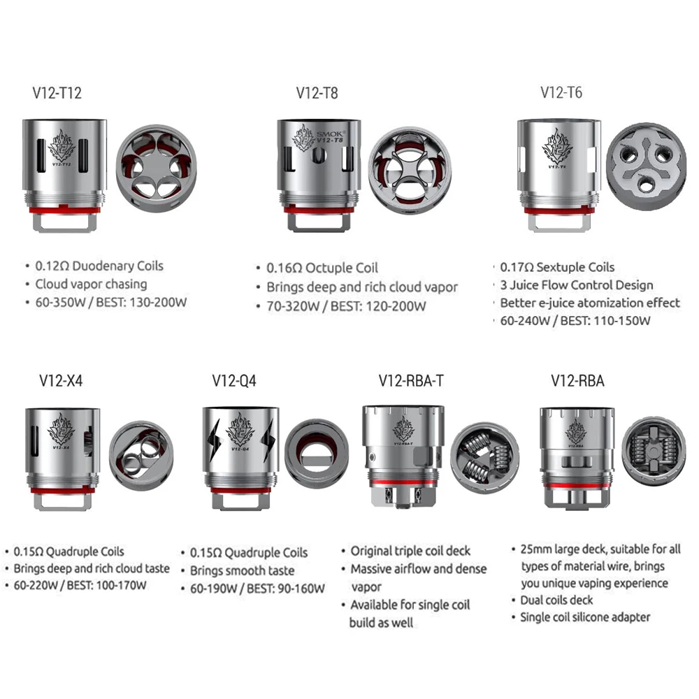 3 шт. SMOK TFV12 катушка головы V12 T12 Q4 T6 X4 T8 RBA сопротивление ядро DS двойной Замена резистора для TFV12 атомайзер танк