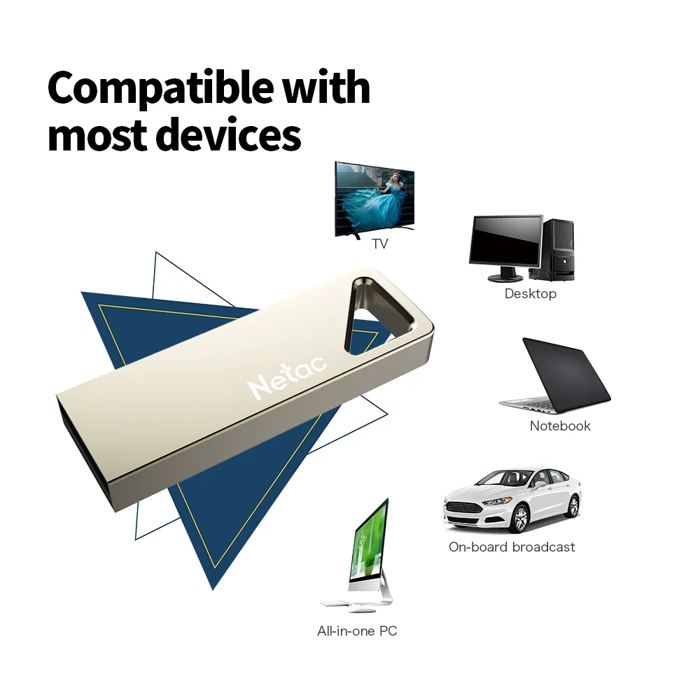 Netac U326 16 ГБ 32 USB 2 0 высокоскоростной мини флеш накопитель U флешка флэш карты