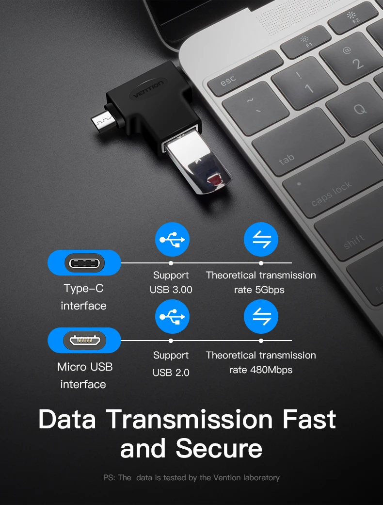 Адаптер Vention USB type C USB 3,0 OTG Кабель-адаптер 2 в 1 Micro USB OTG конвертер для Xiaomi One Plus Nexus 6P все в одном
