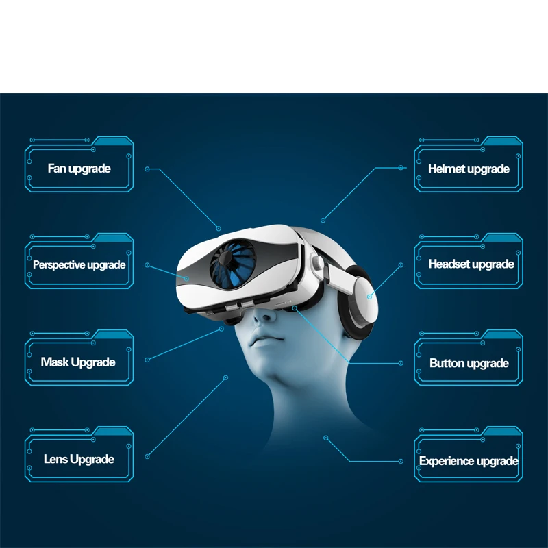 Гарнитура Fiit VR 5F с вентилятором Очки виртуальной реальности 3D очки шлемы Deluxe Edition