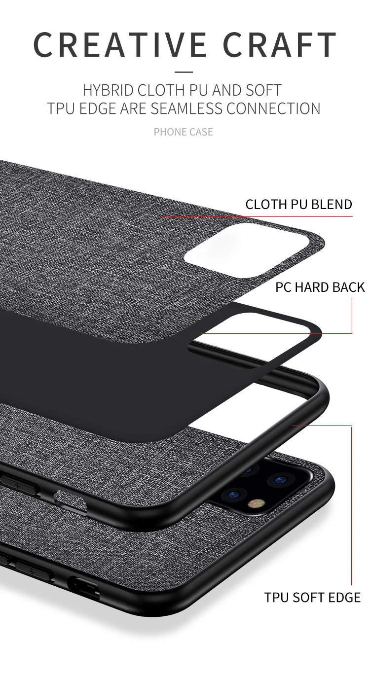 Роскошный тканевый деловой чехол для iPhone 11 чехол для iPhone 11 Pro Max чехол XR XS 7 8 6 S Plus для iPhone11 чехол