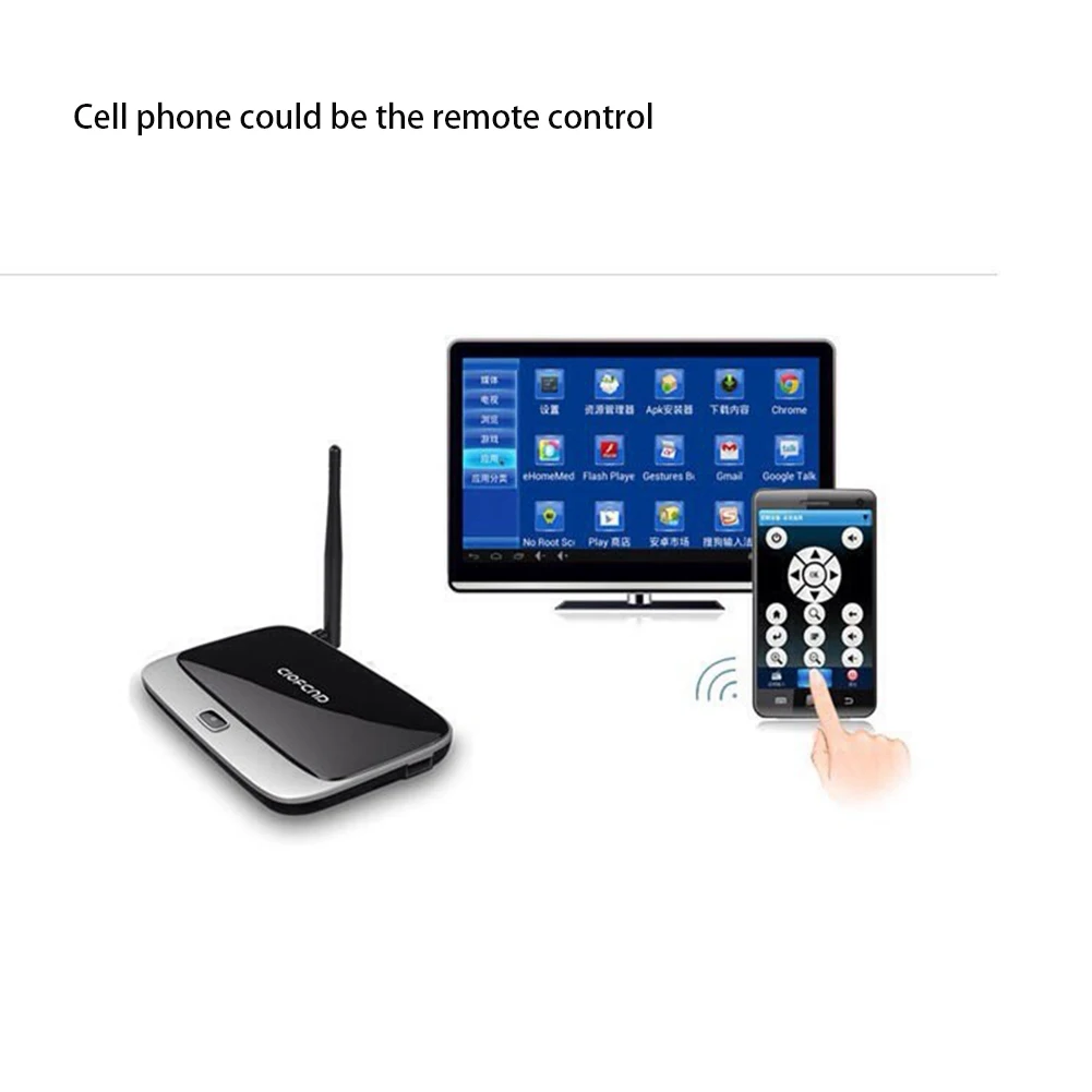 Rockchip RK3128t 4 ядра 2 г/16 г Smart Android 4.4 ТВ Box Set-top box miracast airplay Wi-Fi bluetooth ж/пульт