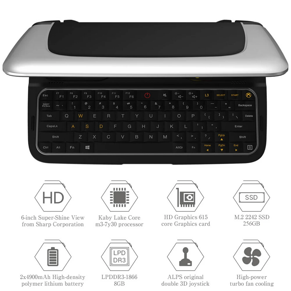 Игровая GPD Win2 6 дюймов мини портативная игровая консоль для Windows 10 ноутбук 8 ГБ/256 ГБ 2,4 г/5 г двухдиапазонный сенсорный экран# Xj30