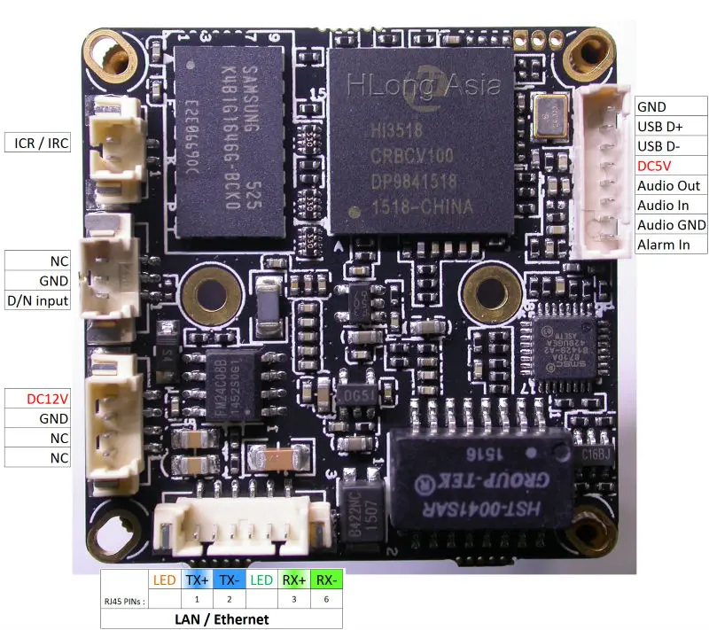 Блок Стиль Cam WiFi (720 P) 1/3 &quotAptina CMOS AR0130 Датчик изображения + Hi3518C CCTV IP камера Модуль 2