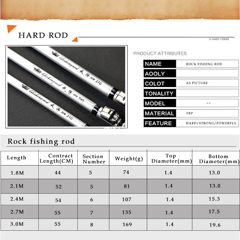 Телескопическая удочка из ФАП для ловли на скалах экономичное спиннинговое