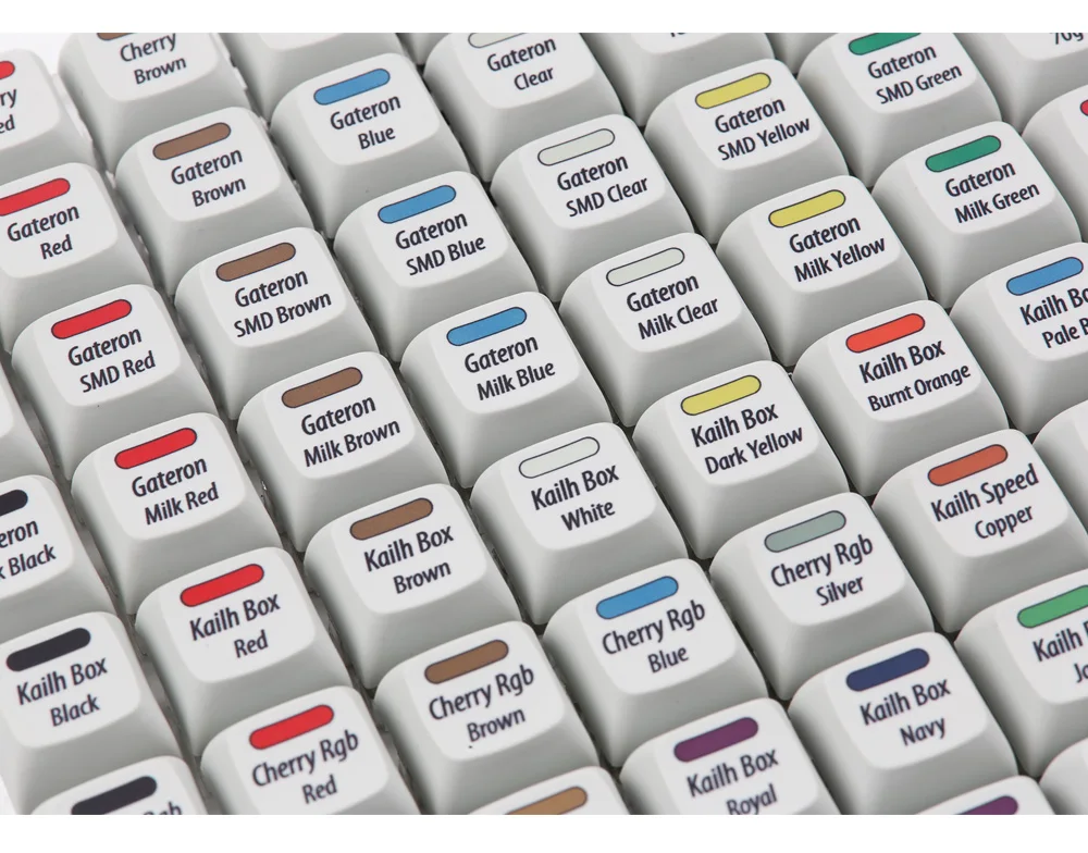R3 KBDfans супер 72 переключатели тестер zealio cherry gateron kailh коробка темно-синий переключатель