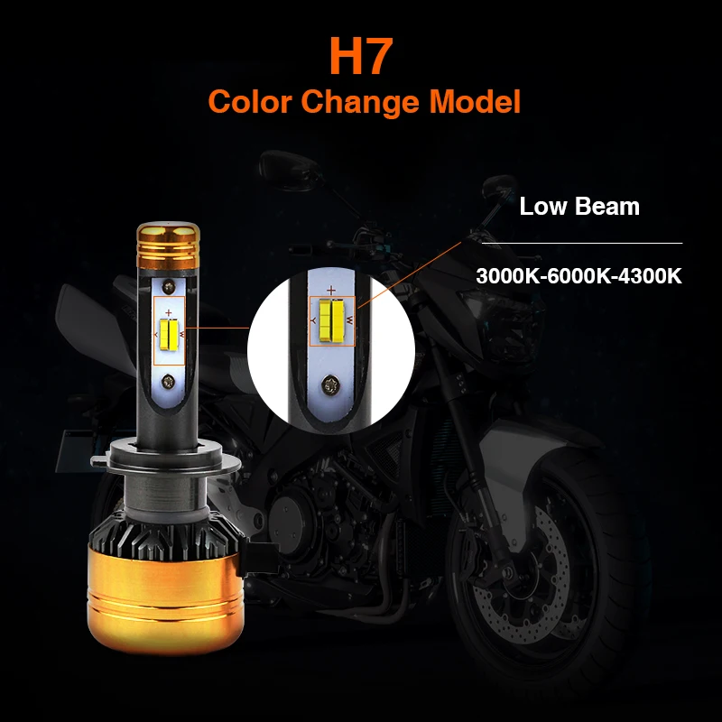 R8 Трехцветная мотоциклетная Светодиодная лампа для фар H7 50W 5800LM три цвета белый