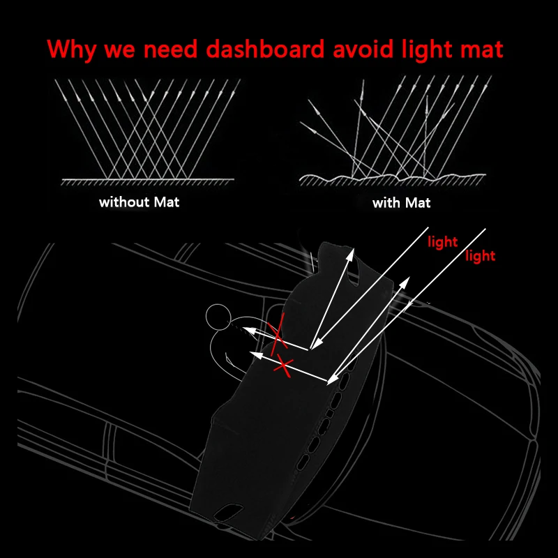 

StplrgeCP For volkswagen magotan double layer Car Dashboard Cover Avoid Light Pad Instrument Platform Dash Board Cover Sticker