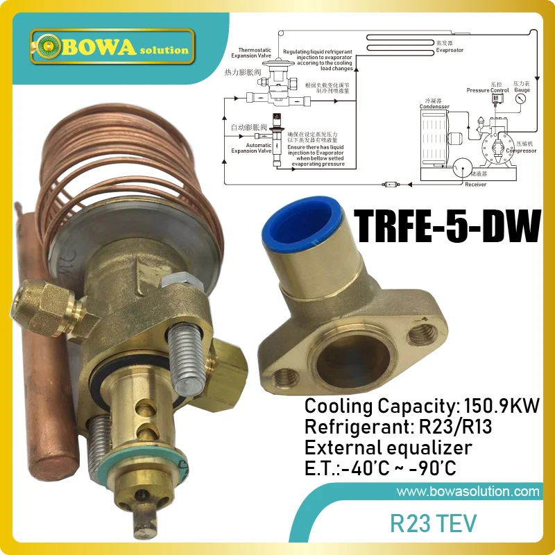 123kw разборка R23 тепловой расширительный клапан соответствует 110m 3/ч компрессоры