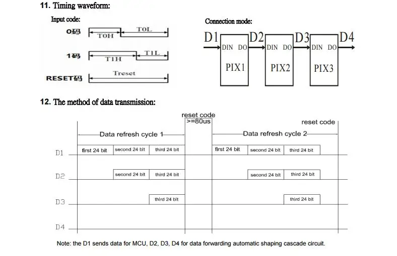 10-1500 шт. SK6812 4020 сторона WS2812B IC в светодиодный чип боковое освещение SMD 4020 RGB 4 полосы дисплей экран 5 В индивидуально адресуемый