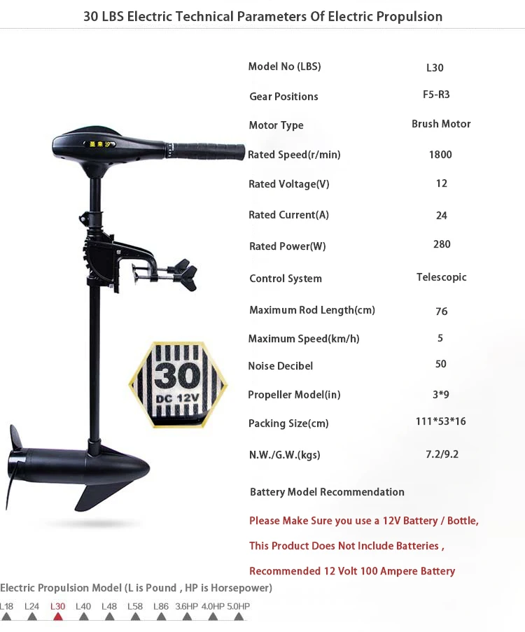 24 фунта до 86 фунтов надувная лодка электродвигатель морской электрический сосуд