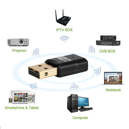 Беспроводной 600 Мбит Dual Band Mini Wi-Fi usb-адаптер компьютерной сети LAN Dongle