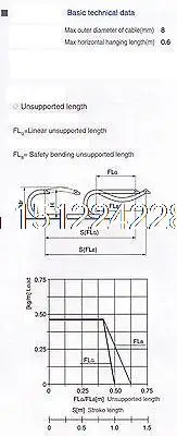 1000mm 10x10 mm Cable Drag Chain Radius 28mm Wire Carrier 10*10*R28 | Обустройство дома