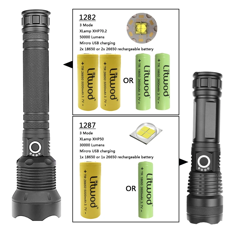 Z25Litwod 50000LM XLamp xhp70.2 самый мощный фонарик usb Zoom СВЕТОДИОДНЫЙ Фонарь xhp70 xhp50 18650 или 26650