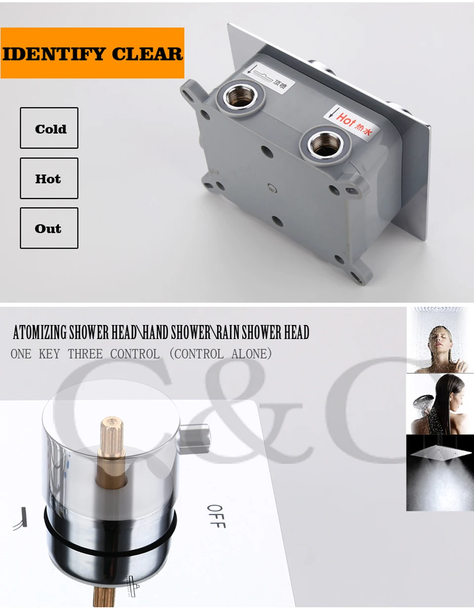 20 дюймов насадка для душа с распылением и дождем Простая установка Встроенная