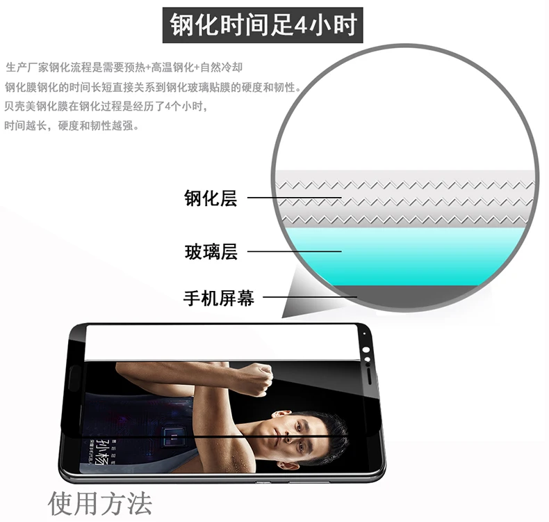 Для huawei Honor 10 закаленное Стекло крышка для телефона, которая полностью закрывает переднюю часть Экран протектор тонкий защитный чехол из углеволокна пленка для Honor вид 10 черный, белый цвет синий