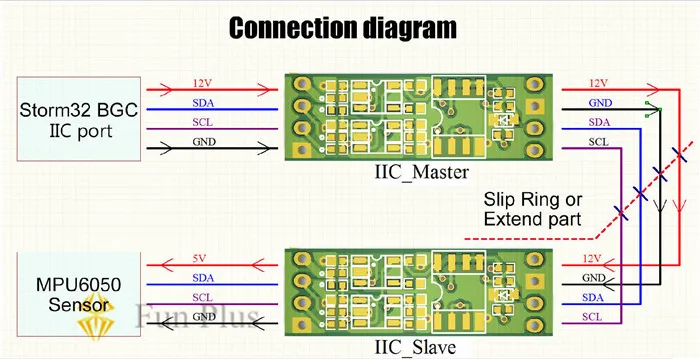 Storm32 шарнирная плата управления слайдер I2C коммуникационный модуль анти