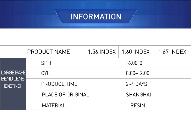 1,56 1,61 1,67(Sph-8.50-0 cyl-2,00-0) цветные очки солнцезащитные очки с диоптриями по рецепту CR-39 цветные линзы для глаз 1 шт