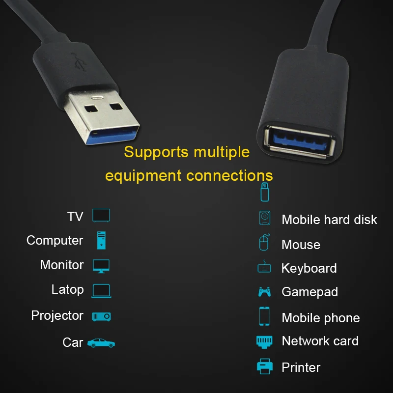 Суперскоростной удлинитель USB 3 0 штекер гнездо шнур длиной 1 м 5 для компьютера