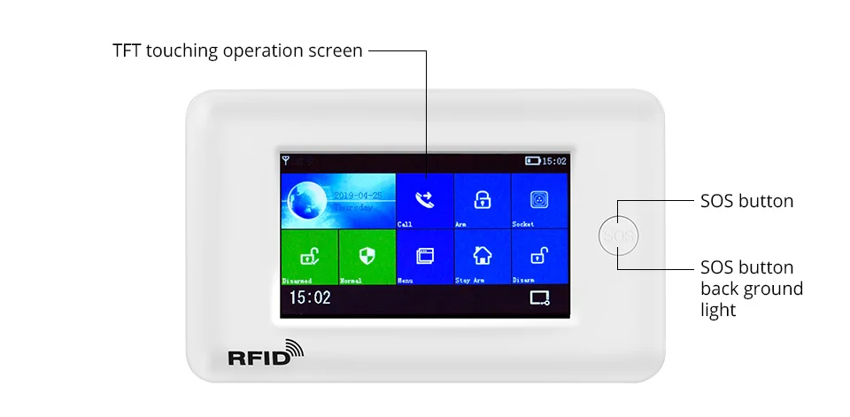 FUERS wifi GSM домашняя система охранной сигнализации Мини PIR детектор движения GPRS 4,3 дюймов TFT цветной экран приложение RFID контроль 10 языков