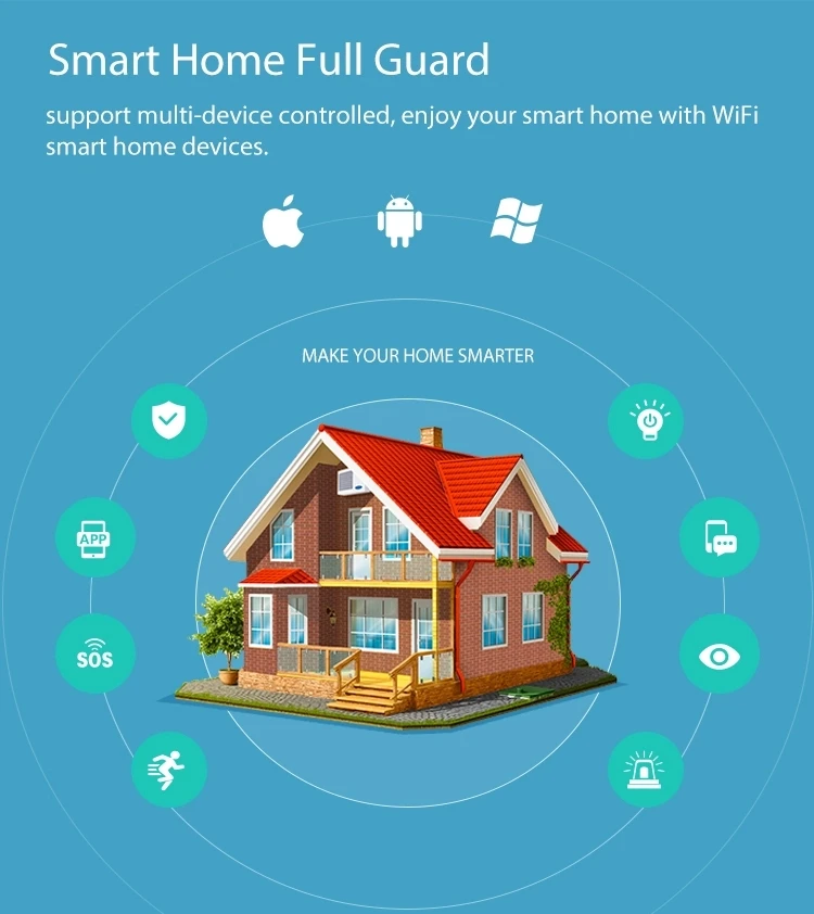 Wifi датчик для двери открытый вход оповещения домашней безопасности детектор дистанционного управления Alexa Google Home