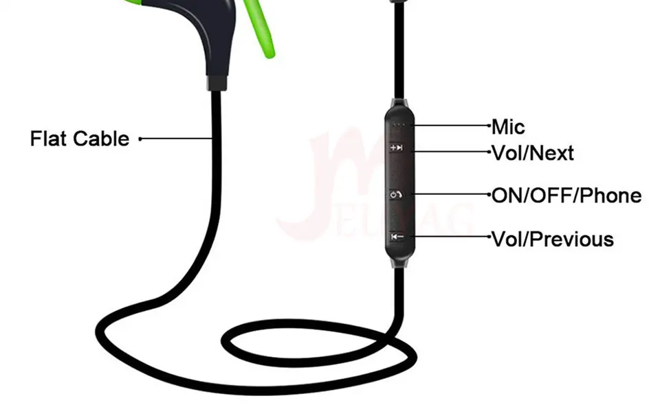 MEUYAG, беспроводные Bluetooth наушники, гарнитура, Спортивная гарнитура с микрофоном, мини, скрытые наушники, наушники для iPhone XR, samsung