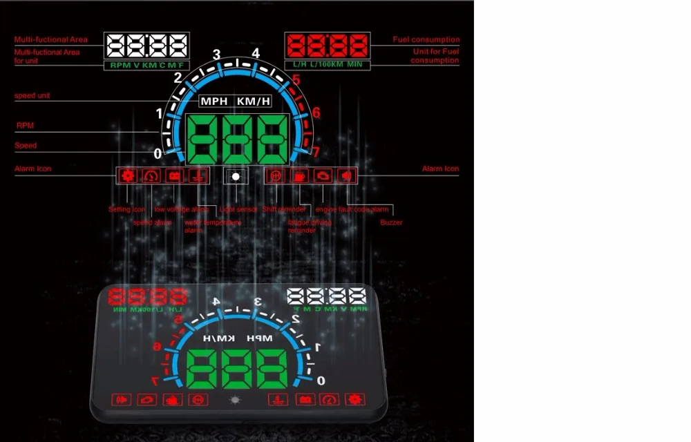 GEYIREN HUD E350 5,5 'HUD Автомобильный дисплей Авто OBD2 сигнализация скорости светодиодный проектор на ветровом стекле диагностический инструмент Автомобильная электроника