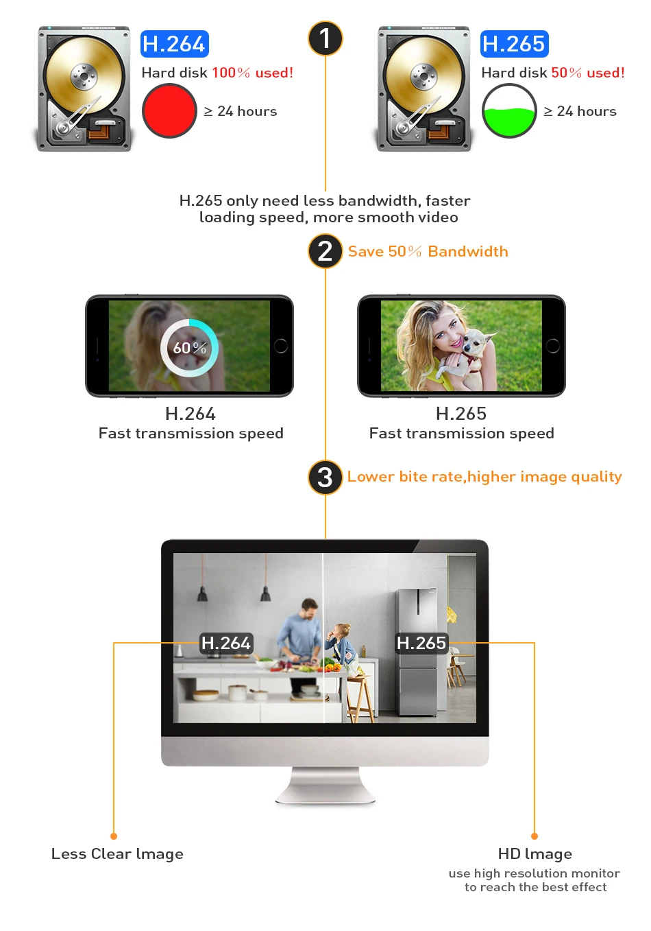 Hiseeu H.265 H.264 4/8CH POE NVR, ip-камера безопасности, видеонаблюдение, система видеонаблюдения, P2P ONVIF, 2MP/5MP, сетевой видеорегистратор