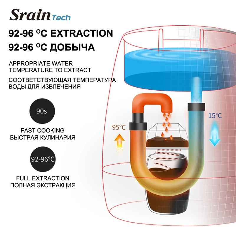 Sraintech Электрический Mini Кофе машины одной чашки капельного Maker чашку в комплекте 300