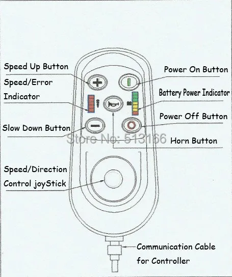 Conhismotor 24 В 180 Вт 12 &quotбесщеточный Электрический коляске Conversion Kit с electricronic Магнит
