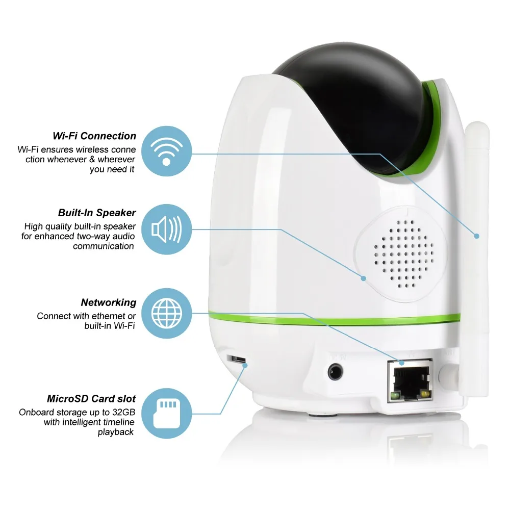 Беспроводная ip камера ANNKE HD Wi Fi 960 P умная инфракрасная ночного видения P2P