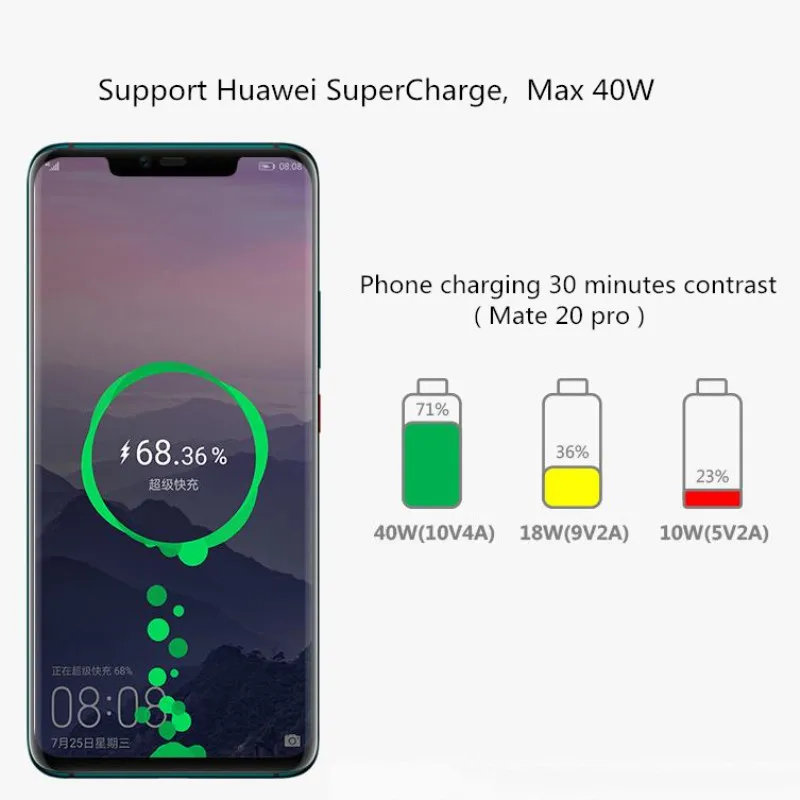 Huawei Supercharge быстрое зарядное устройство 10 в 4A 40 Вт адаптер 5A Тип C кабель для