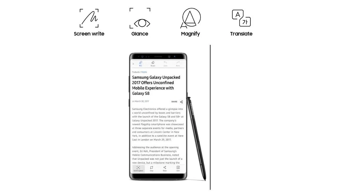 Для SAMSUNG Galaxy Note 8 S Pen Galaxy Note 9 тачскрином стилус EJ-PN950 EJ-PN960 S-Pen Note8 Note9