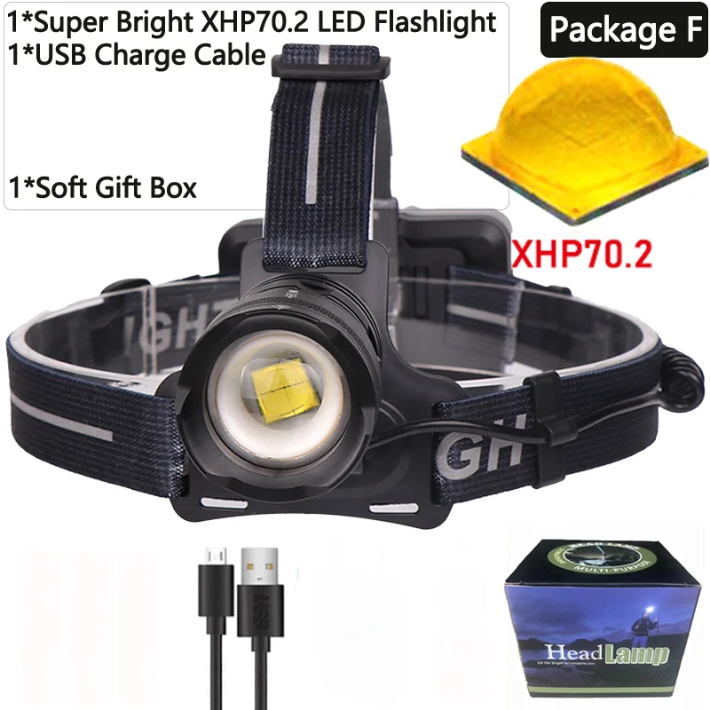 Самый мощный 6600mA 50 Вт XHP70.2 светодиодный налобный фонарь Водонепроницаемый масштабируемый головной светильник мощная головная вспышка лампа головной светильник фонарь подарочная коробка - Испускаемый цвет: Package F
