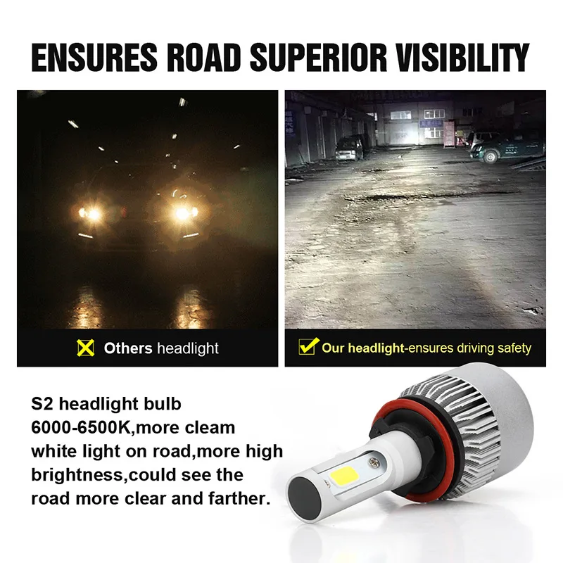 

1Pair S2 72W H4 H7 H11 H1 9005/HB3 9006/HB4 H13 9004 9007 H3 Car Headlight Auto Bulbs 6500K COB 8000LM LED Fob HeadLamp IP67