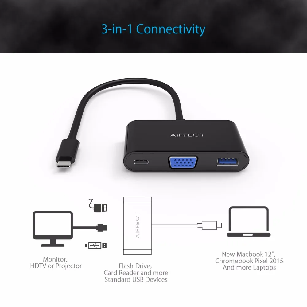 Aiffect USB 3.1 Тип c VGA конвертер адаптер 3 в 1 концентратор хаб с pd зарядки Порты и
