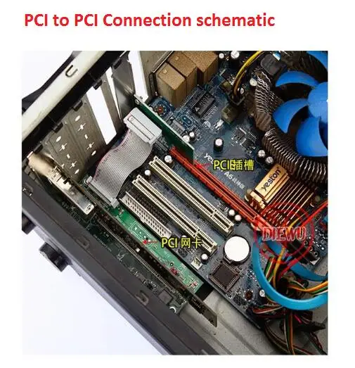 High Quality PCI-E PCI express PCIe to PCI Slot adapter cable mini pci-e x1 to x16 riser card No driver Required