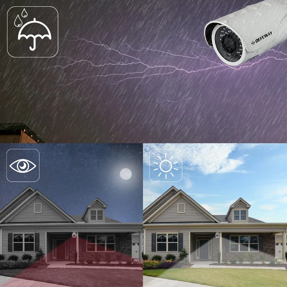Камера видеонаблюдения DEFEWAY HD 8Channel1080P 2 МП 4 шт.|security kit|home security kitsecurity camera system |