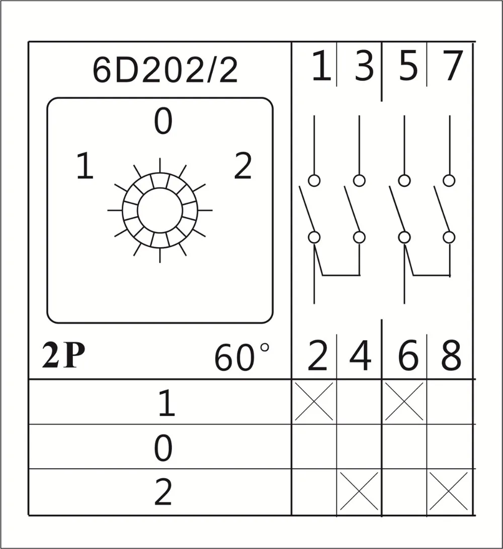 Кулачковый переключатель 20A 3-позиционный переменный ток 440 В Ui 660 1-0-2 2-полюсный