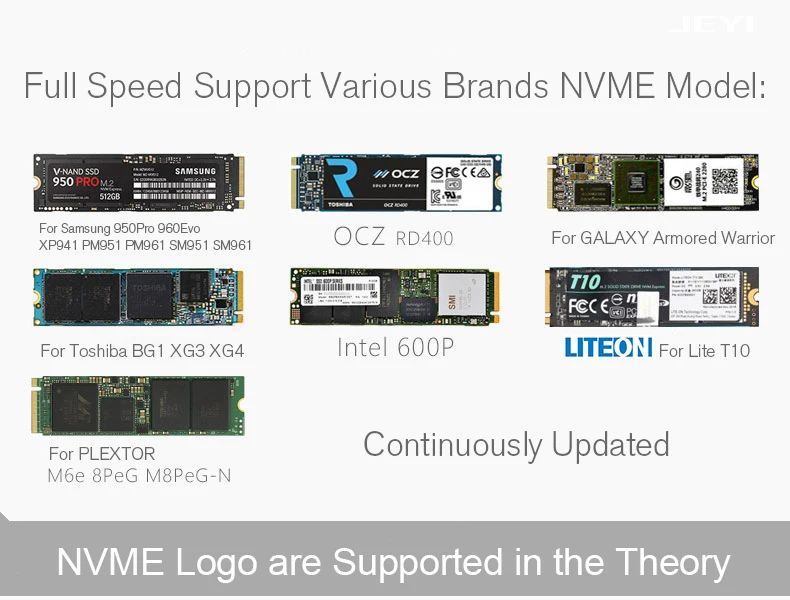 JEYI SK7 M.2 NVMe SSD NGFF для PCI-E X4 адаптер M ключ B ключ двойной интерфейс карты Поддержка PCI-E3.0 двойное напряжение 12 В+ 3,3 В SATA3